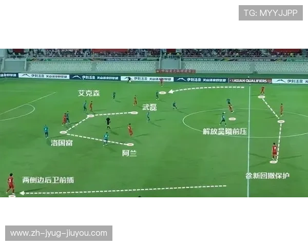 足球比赛中的快速攻防转换与协作