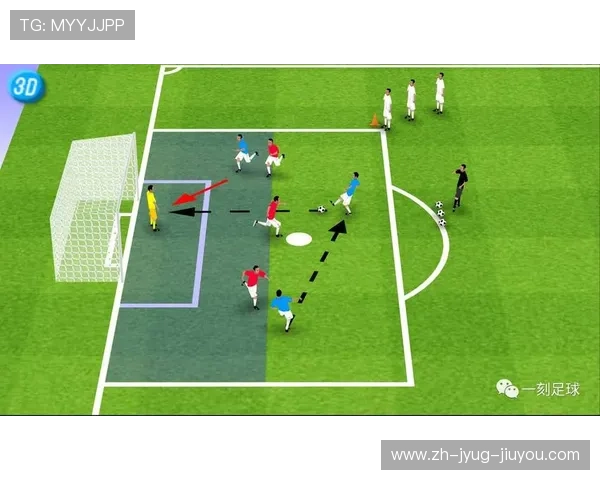足球训练中的短传渗透战术与实战演练